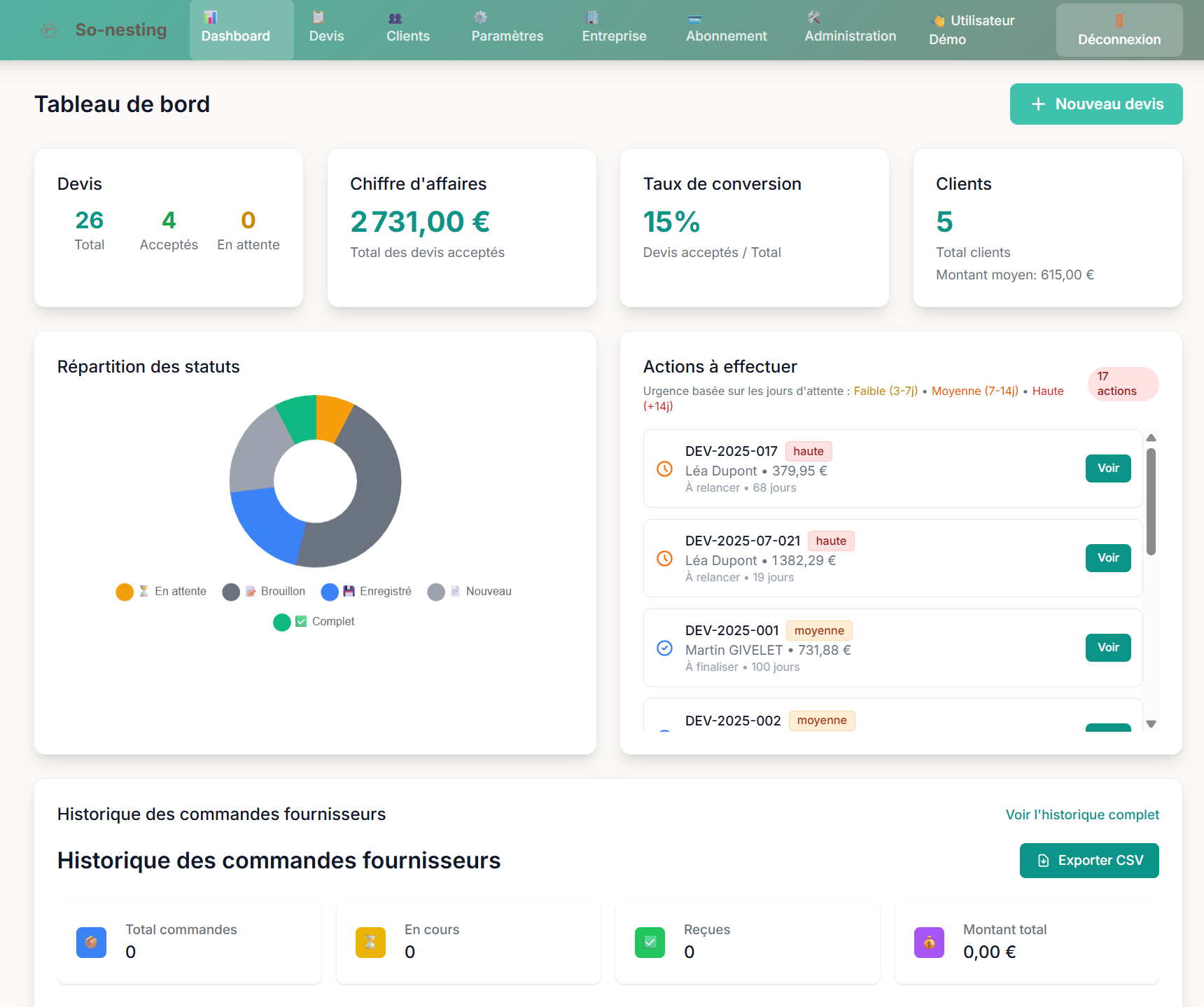 Tableau de bord So-nesting
